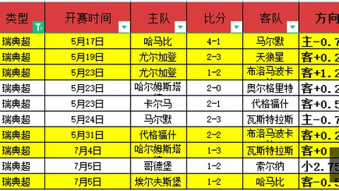 金年会体育 105824 3