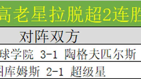 金年会体育 110518