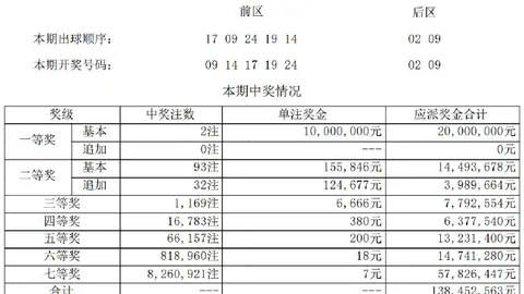 英雄联盟11观赛，体育盛宴，人数破纪录，电竞热潮席卷全国